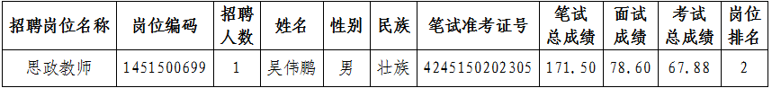 {7FA68A5C-F05E-40ad-8822-A8C00E07640C}